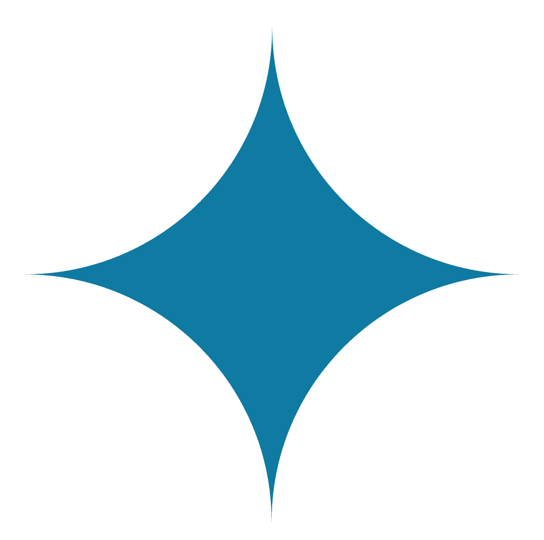 about shape